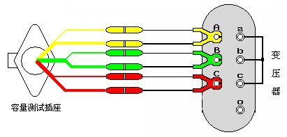 變壓器容量測試接線圖 變壓器容量測試接線圖