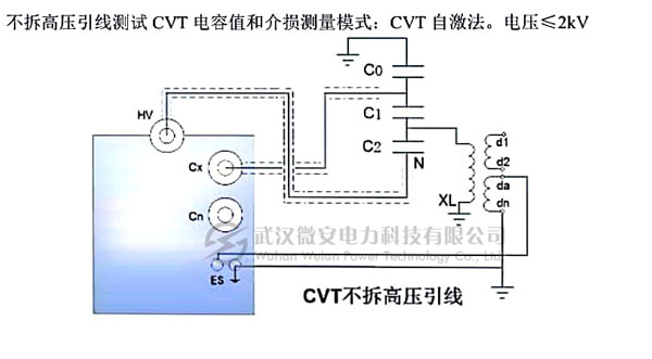 介質(zhì)損耗測試儀現(xiàn)場接線圖_1 介質(zhì)損耗測試儀現(xiàn)場接線圖_1