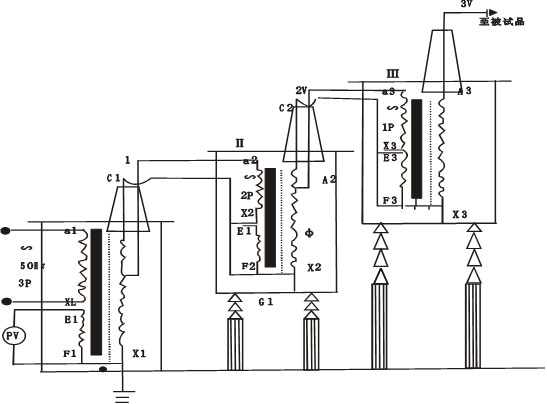 串級試驗變壓器接線原理圖