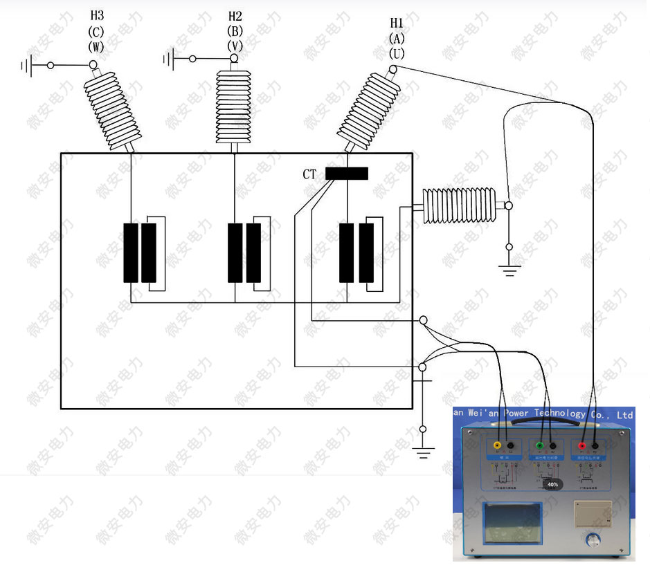 電壓法測(cè)試變壓器套管CT的接線
