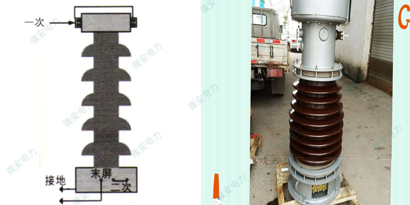 電流互感器的端子構(gòu)造說明