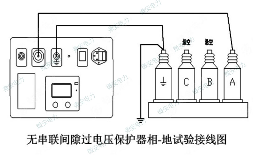 無間隙(TBP)過電壓保護器、避雷器(ZnO)測試接線
