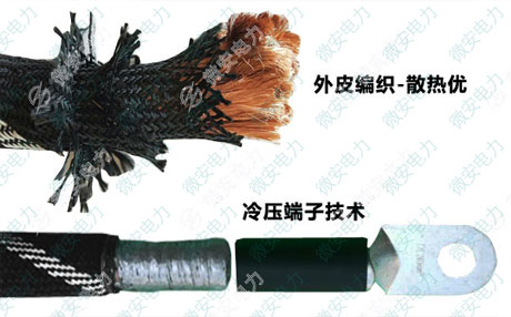 大電流導(dǎo)線結(jié)構(gòu)