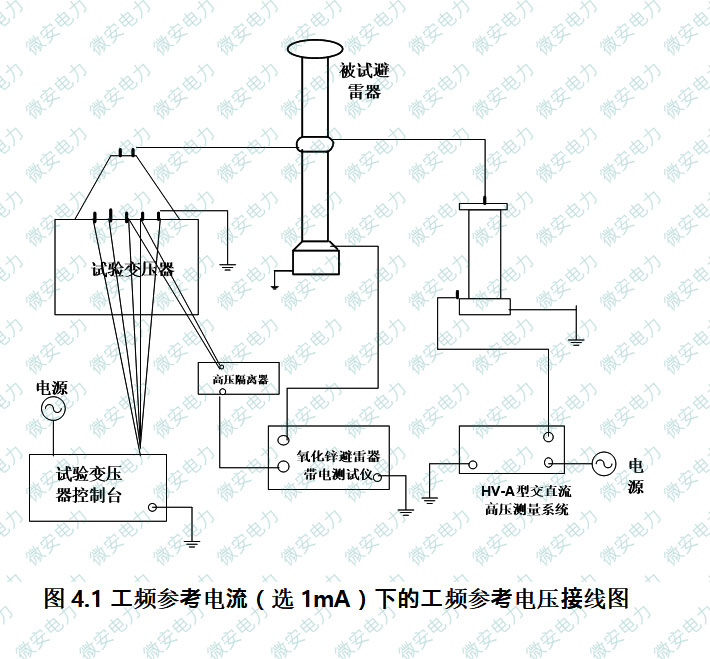 避雷器工頻參考電壓的測試接線