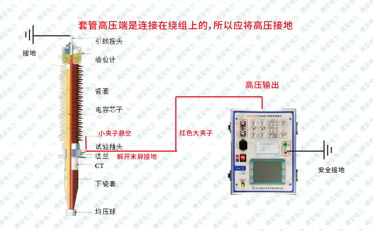 變壓器套管介質(zhì)損耗反接法接線圖