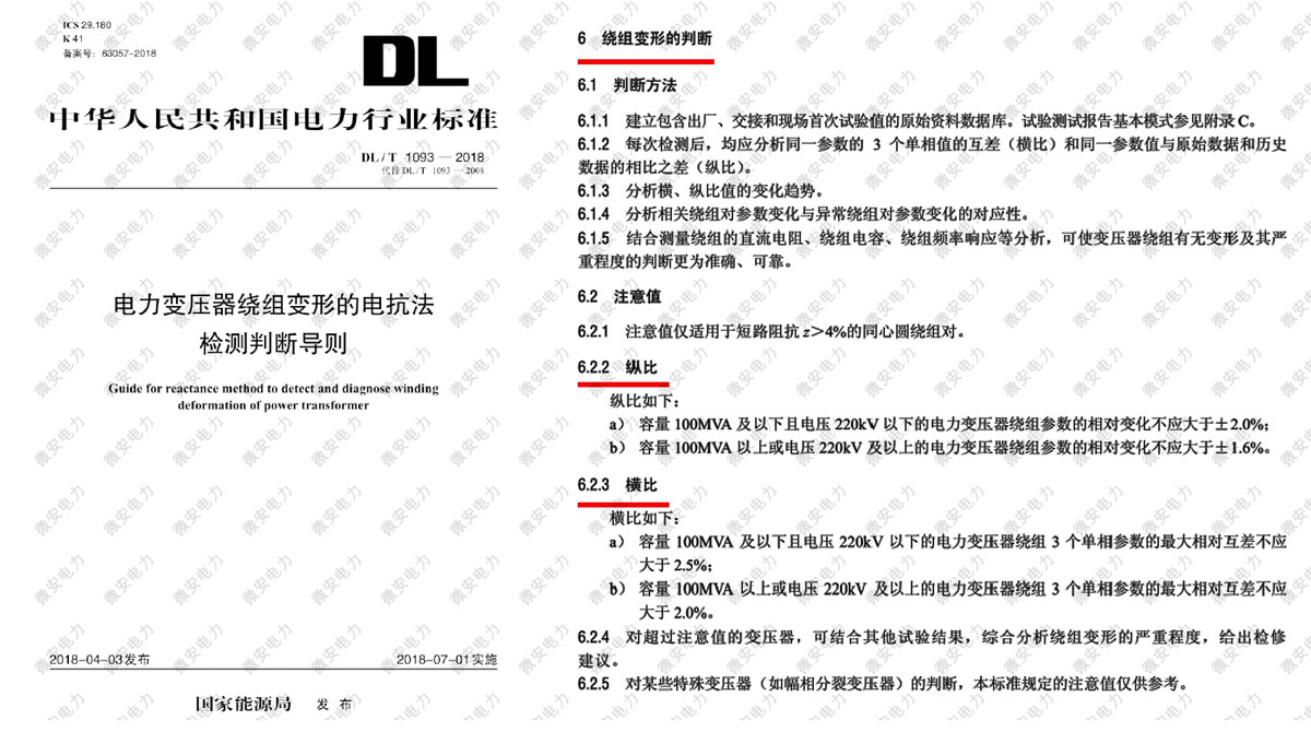 變壓器繞組變形短路阻抗判斷方法