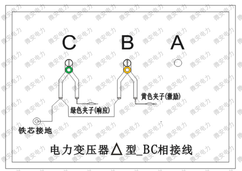 電力變壓器Δ_BC試驗(yàn)接線(xiàn)
