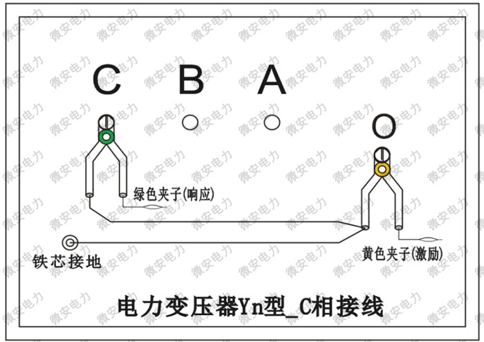 Yn型變壓器_C相接線(xiàn) Yn型變壓器_C相接線(xiàn)