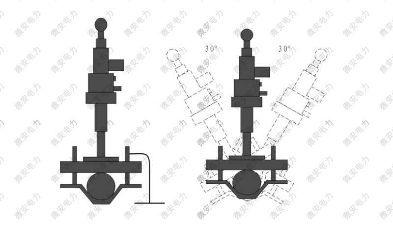 刺扎器射釘槍接線