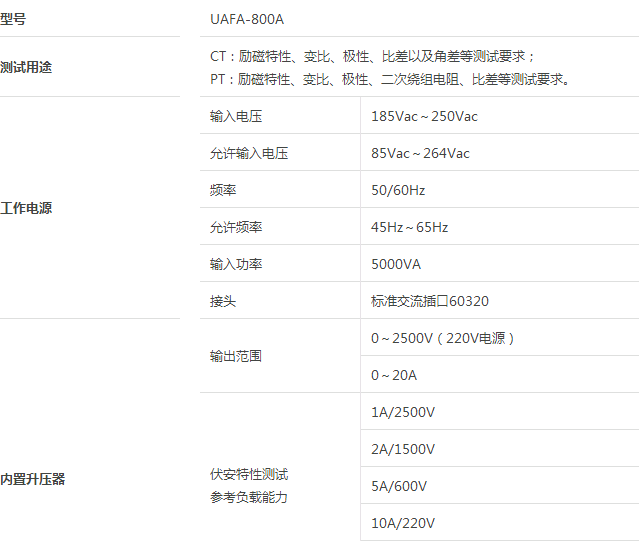 互感器伏安特性測試儀技術(shù)參數(shù)