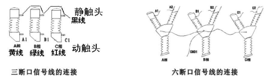 高壓開關(guān)動特性測試儀 高壓開關(guān)動特性測試儀
