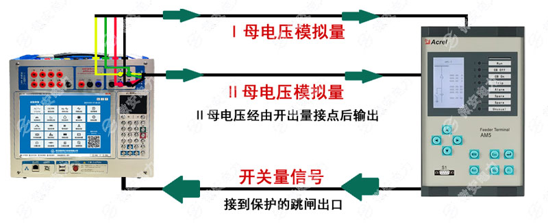 三相繼電保護測試儀的備自投接線圖二 三相繼電保護測試儀的備自投接線圖二