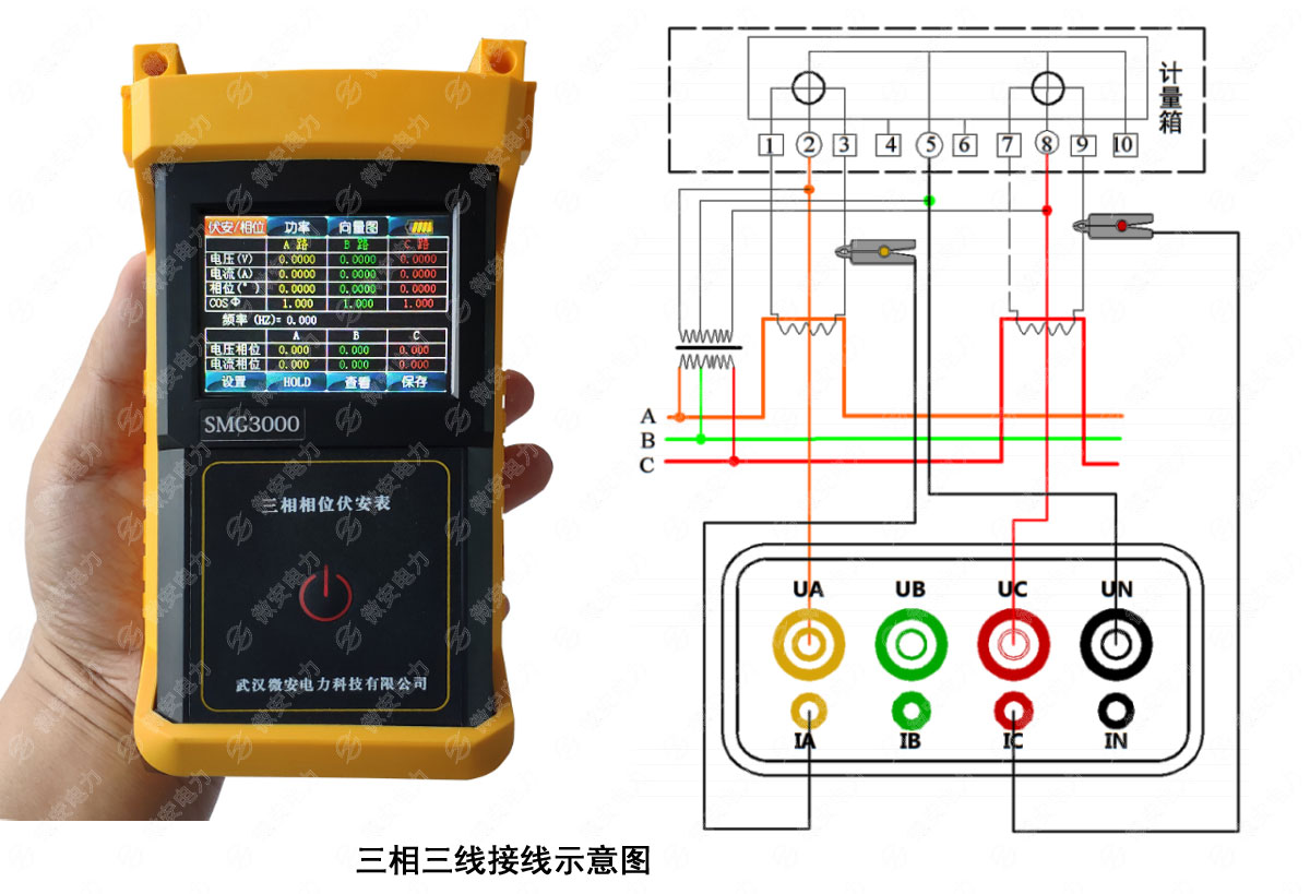 功率密度三相三線(xiàn)測(cè)量接線(xiàn) 功率密度三相三線(xiàn)測(cè)量接線(xiàn)