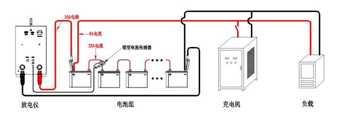 蓄電池放電測(cè)試儀接線圖 蓄電池放電測(cè)試儀接線圖