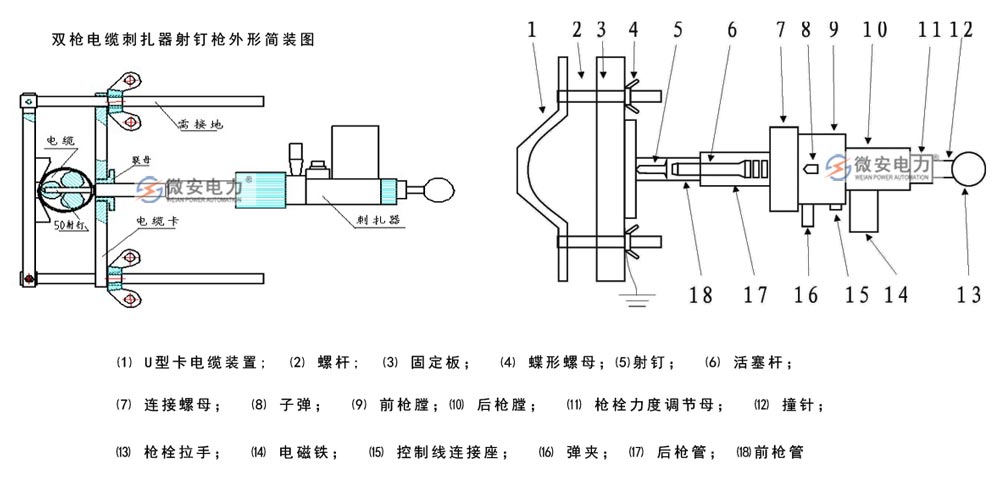 雙槍電纜刺扎器