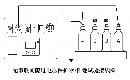 過電壓保護(hù)器測試儀接線圖 過電壓保護(hù)器測試儀接線圖